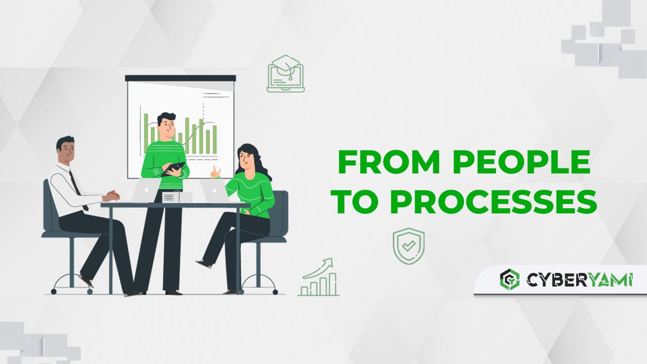 From People to Processes: How Integrated Cybersecurity Training Platforms Elevate Organizational Readiness