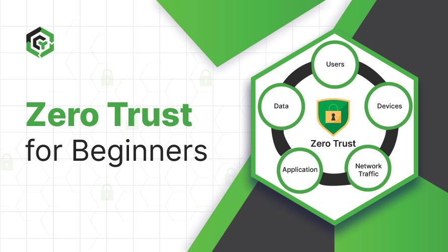 Zero Trust for Beginners: Why "Trust No One" is Your Best Defense