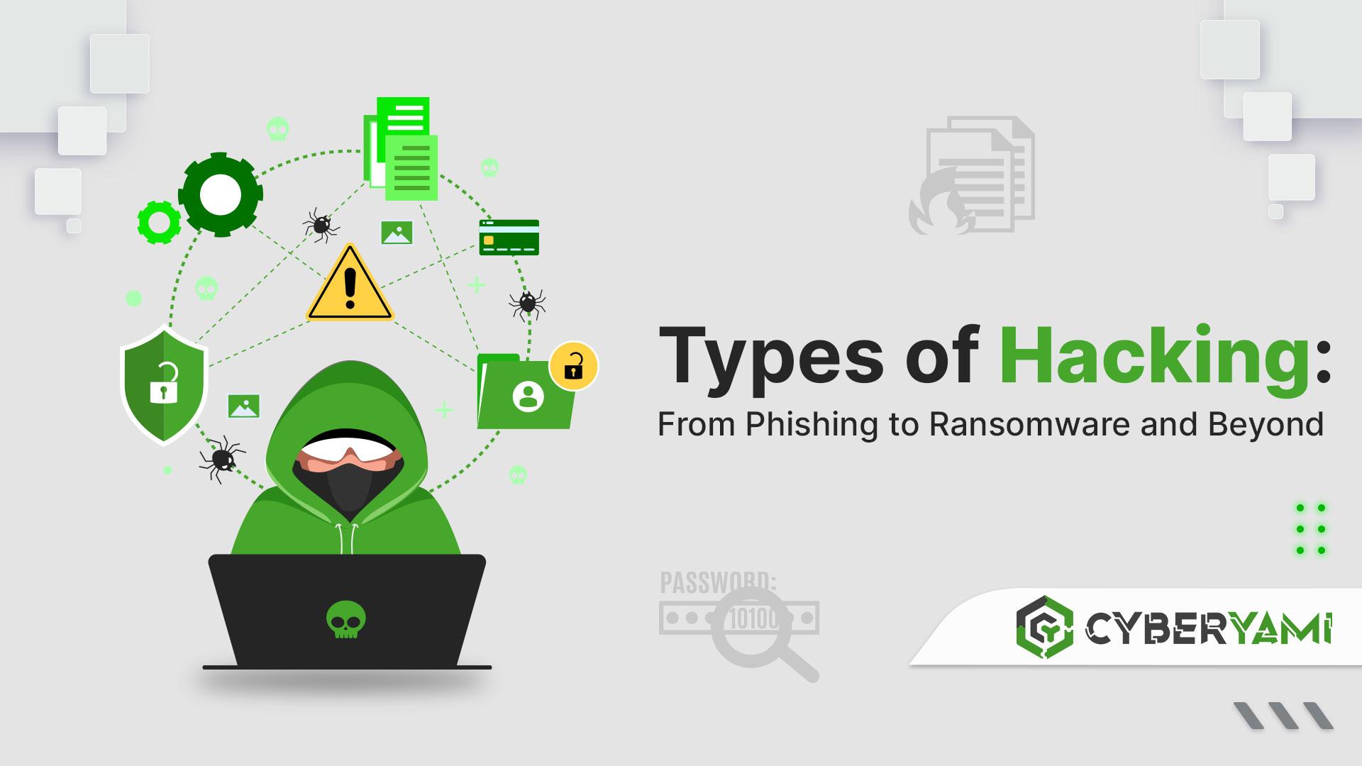 Types of Hacking: From Phishing to Ransomware and Beyond