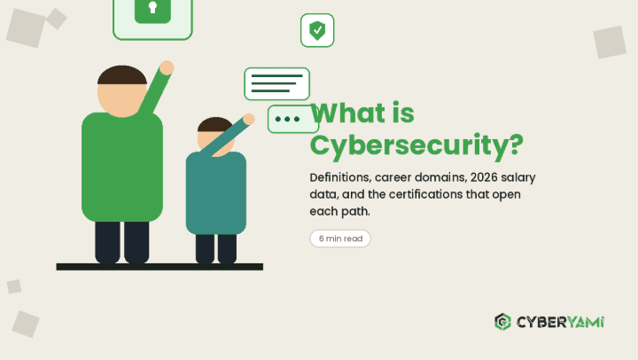 What is Cybersecurity? Definition, Types, Careers, Salary, and Certifications